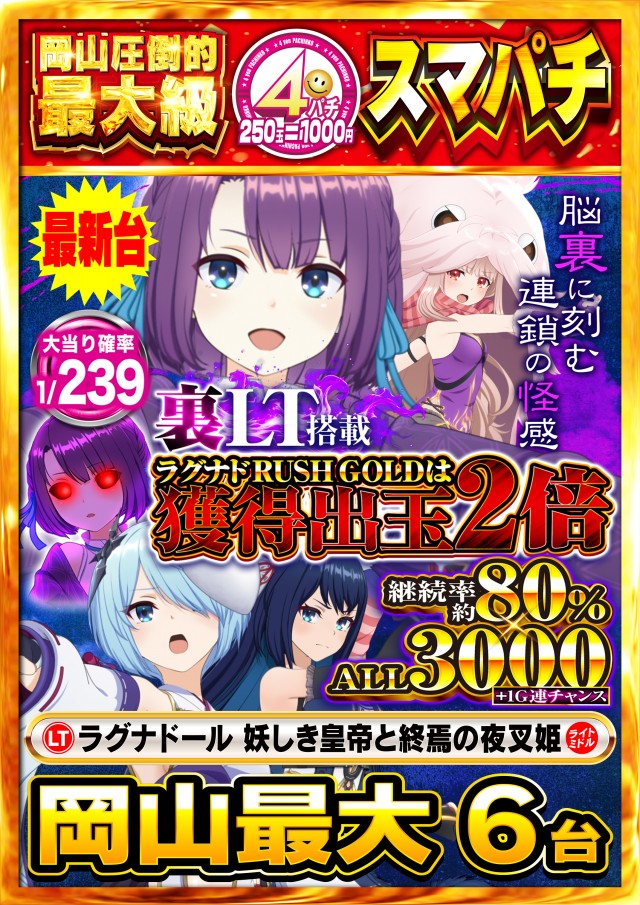 Nikko東岡山店の最新情報画像