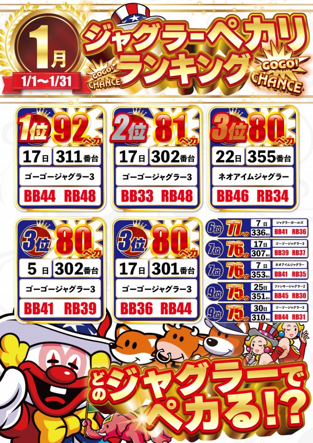 DELUXE 7西横浜店の最新情報画像