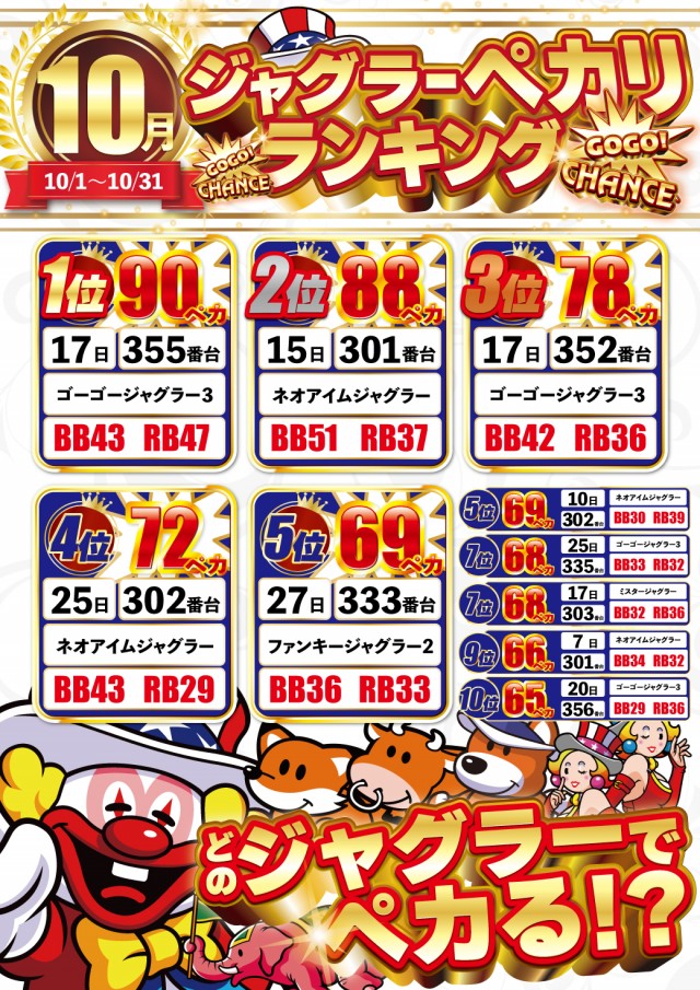 DELUXE 7西横浜店の最新情報画像