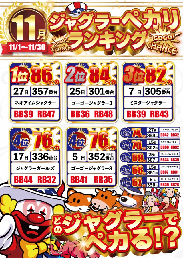 DELUXE 7西横浜店の最新情報画像