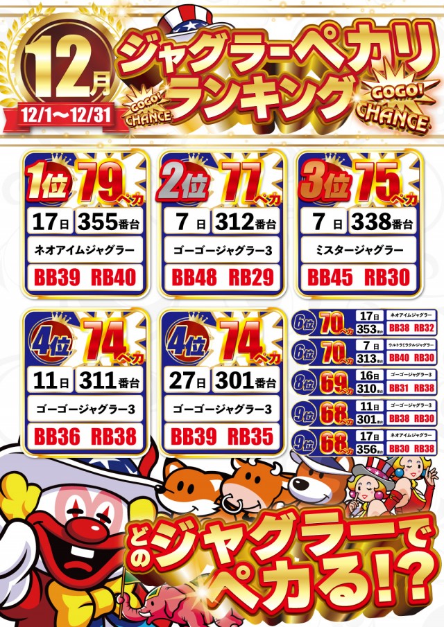 DELUXE 7西横浜店の最新情報画像