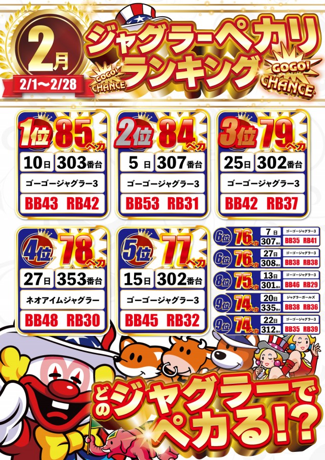 DELUXE 7西横浜店の最新情報画像