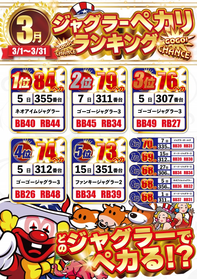 DELUXE 7西横浜店の最新情報画像