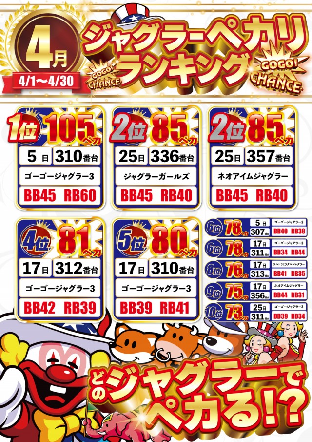 DELUXE 7西横浜店の最新情報画像