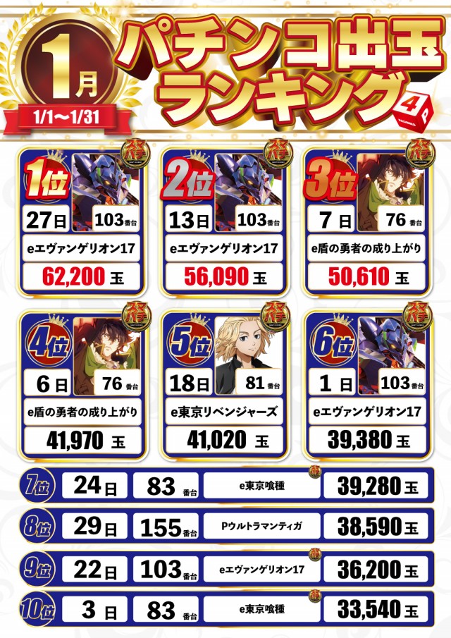 DELUXE 7西横浜店の最新情報画像