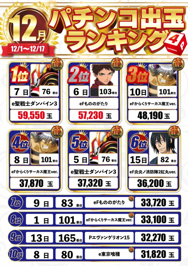 DELUXE 7西横浜店の最新情報画像