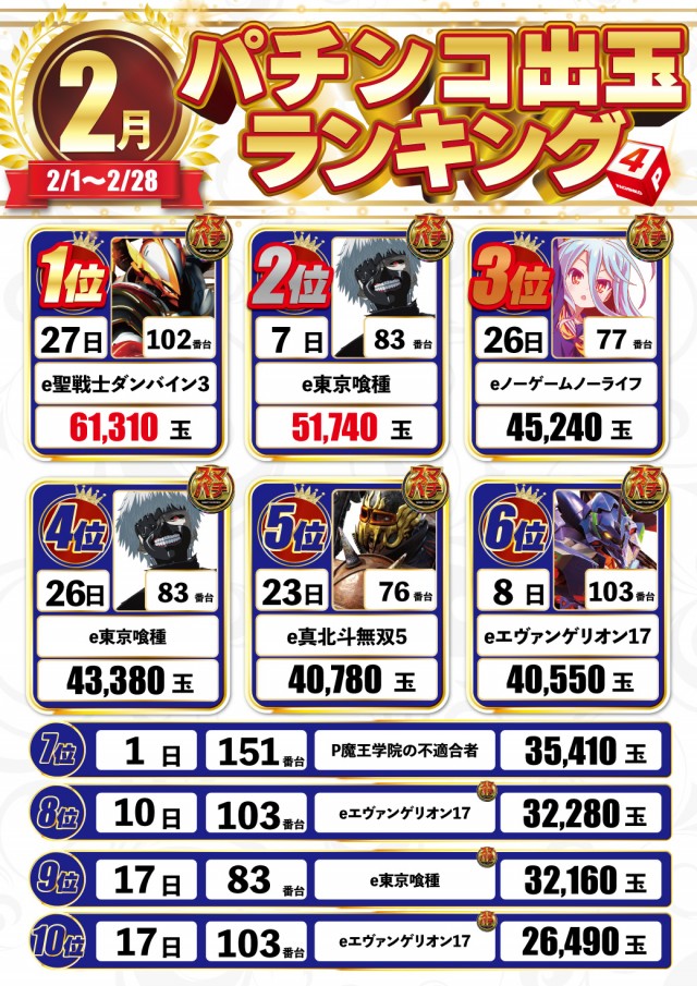 DELUXE 7西横浜店の最新情報画像