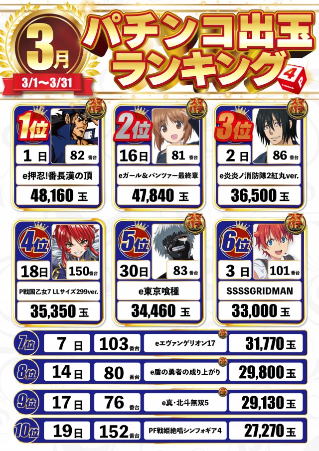 DELUXE 7西横浜店の最新情報画像