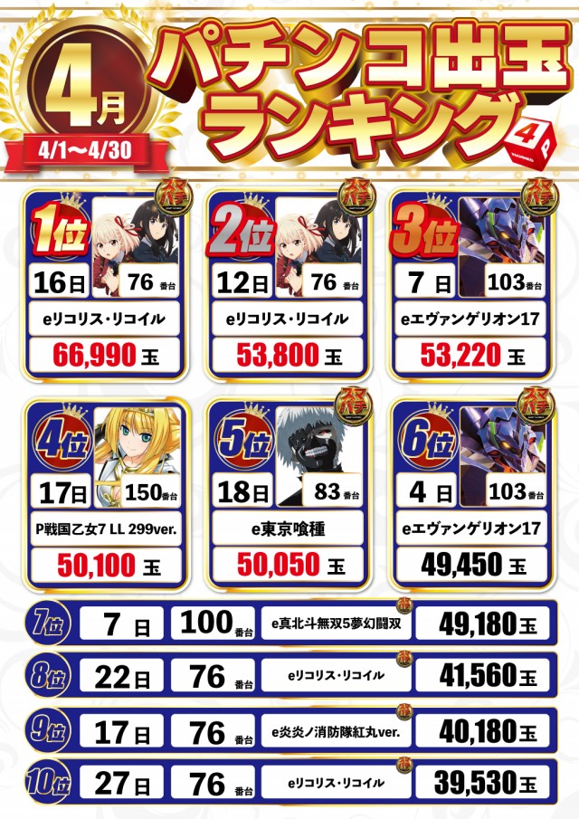 DELUXE 7西横浜店の最新情報画像