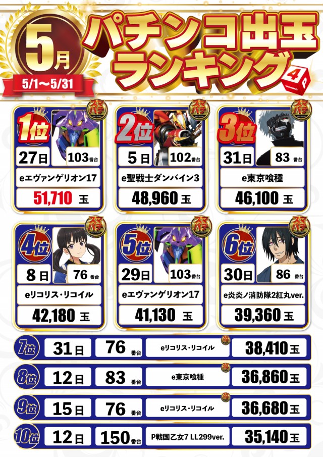 DELUXE 7西横浜店の最新情報画像