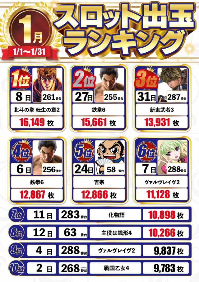 DELUXE 7西横浜店の最新情報画像