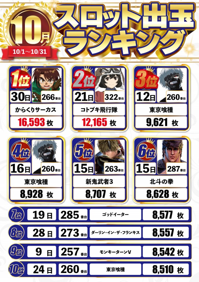 DELUXE 7西横浜店の最新情報画像