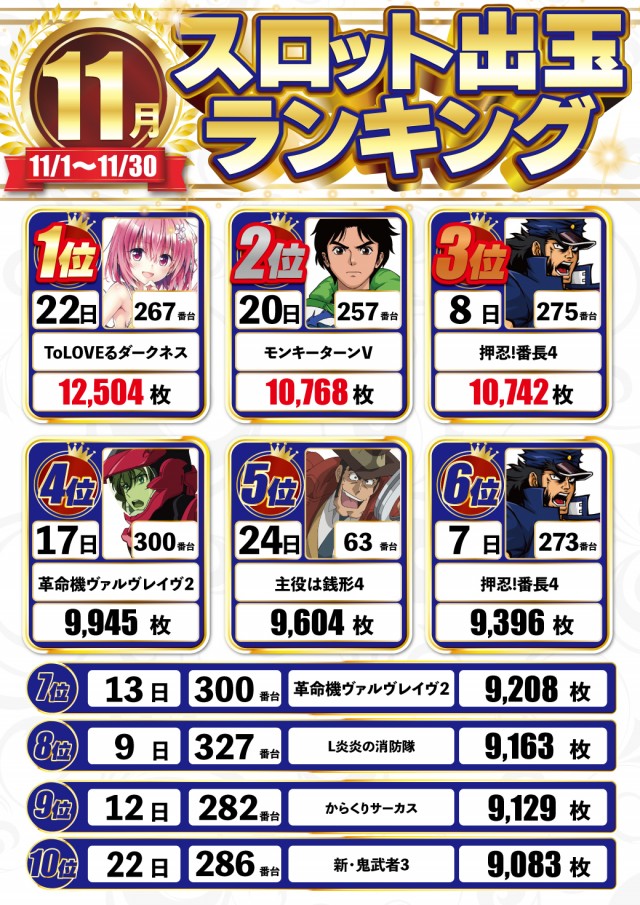 DELUXE 7西横浜店の最新情報画像