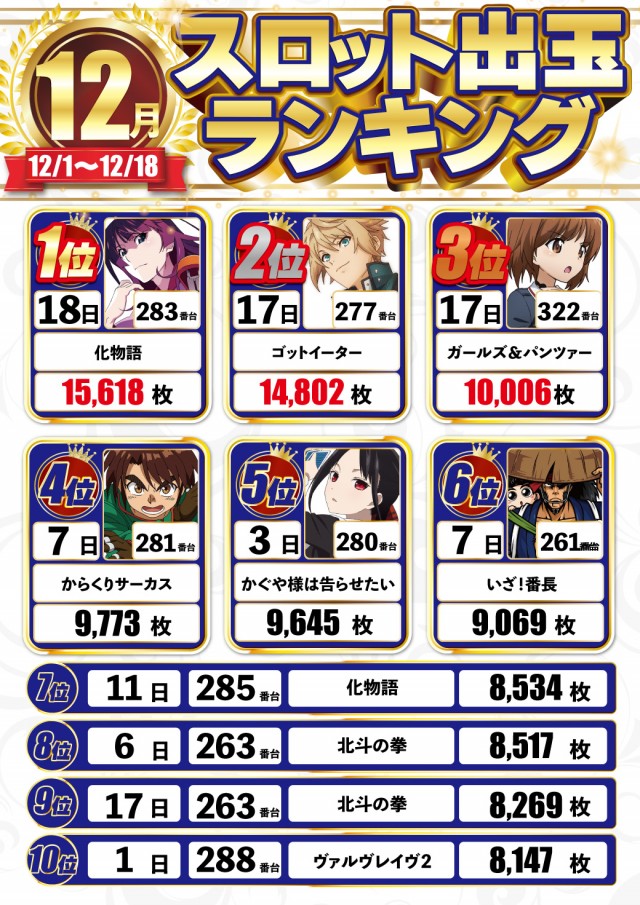 DELUXE 7西横浜店の最新情報画像