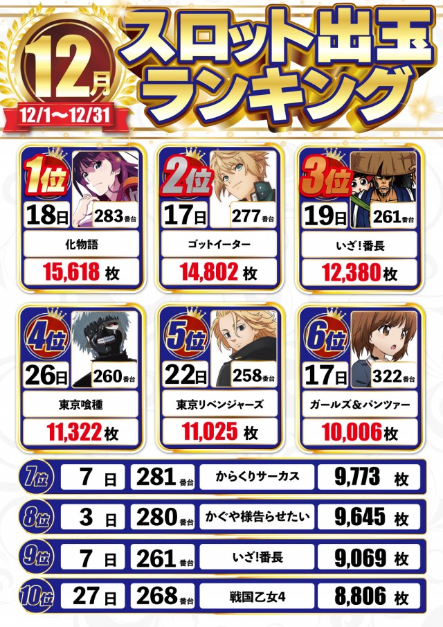 DELUXE 7西横浜店の最新情報画像