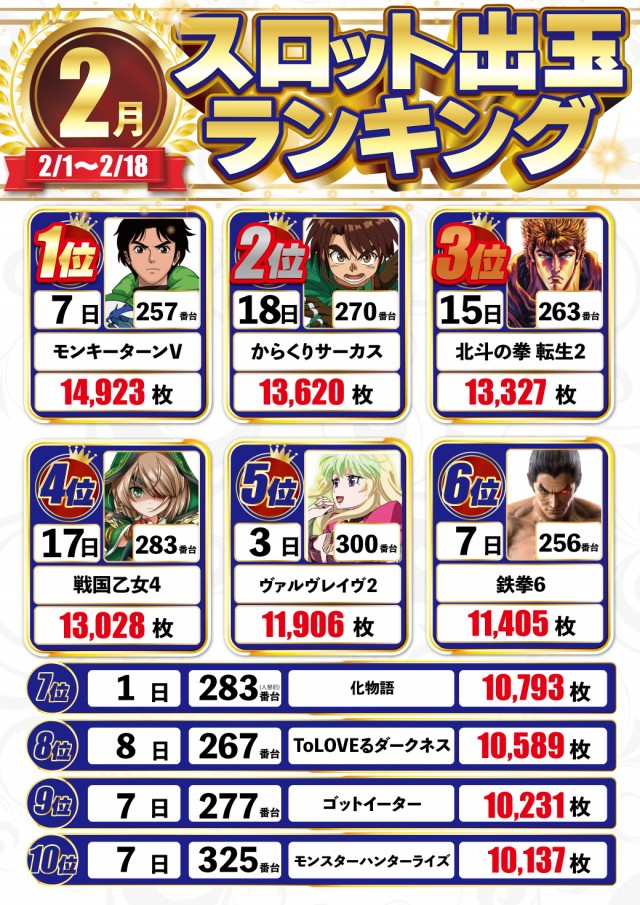 DELUXE 7西横浜店の最新情報画像