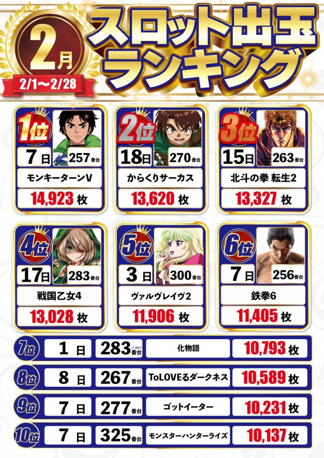 DELUXE 7西横浜店の最新情報画像