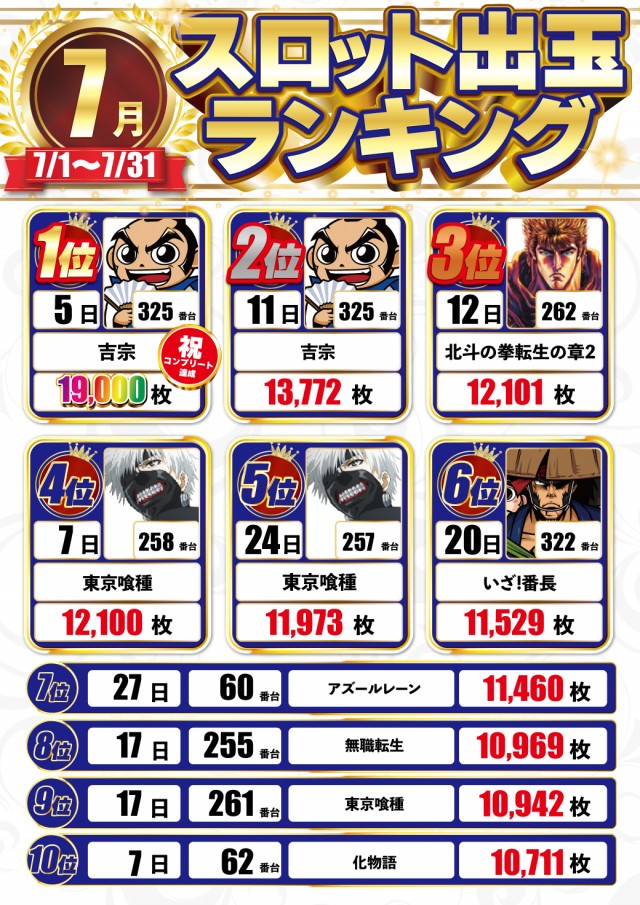 DELUXE 7西横浜店の最新情報画像