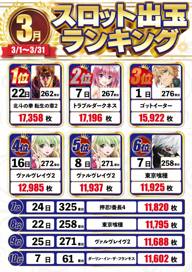 DELUXE 7西横浜店の最新情報画像