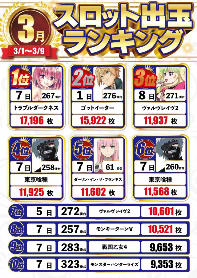 DELUXE 7西横浜店の最新情報画像