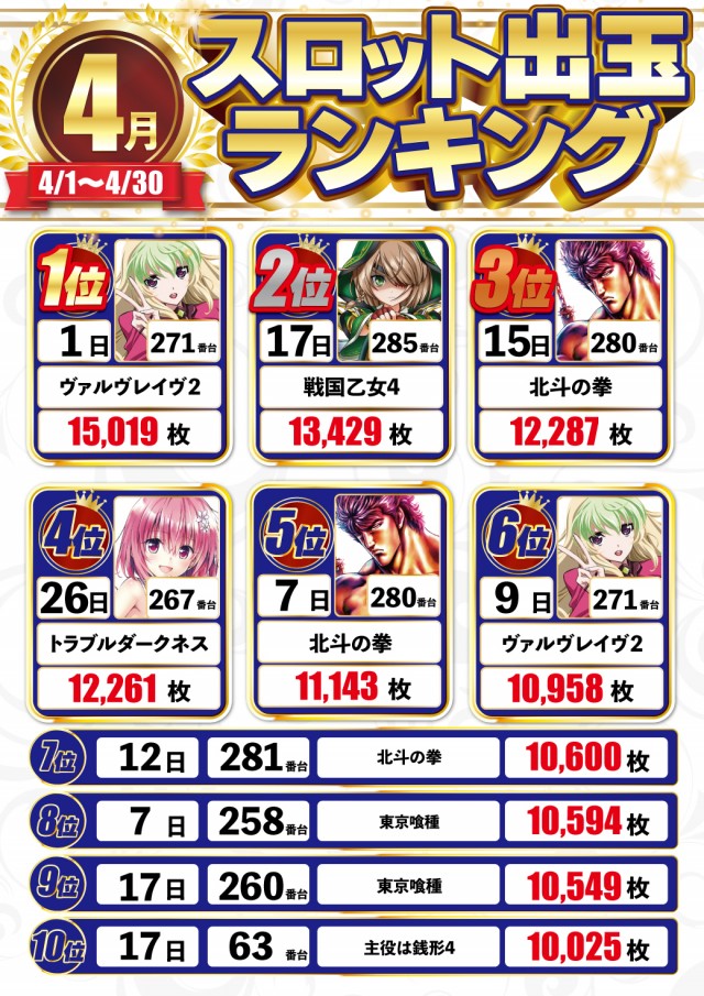 DELUXE 7西横浜店の最新情報画像