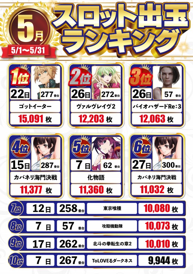 DELUXE 7西横浜店の最新情報画像