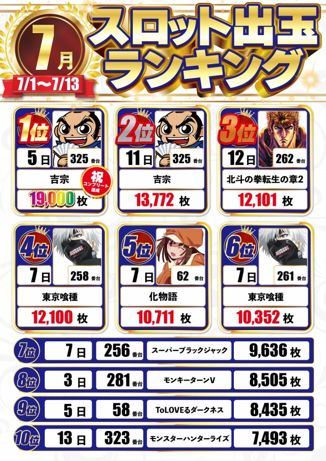 DELUXE 7西横浜店の最新情報画像