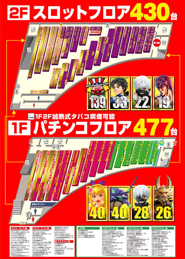 メッセ武蔵境店の最新情報画像