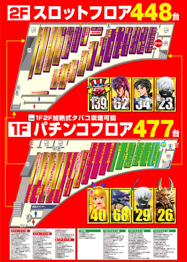 メッセ武蔵境店の最新情報画像