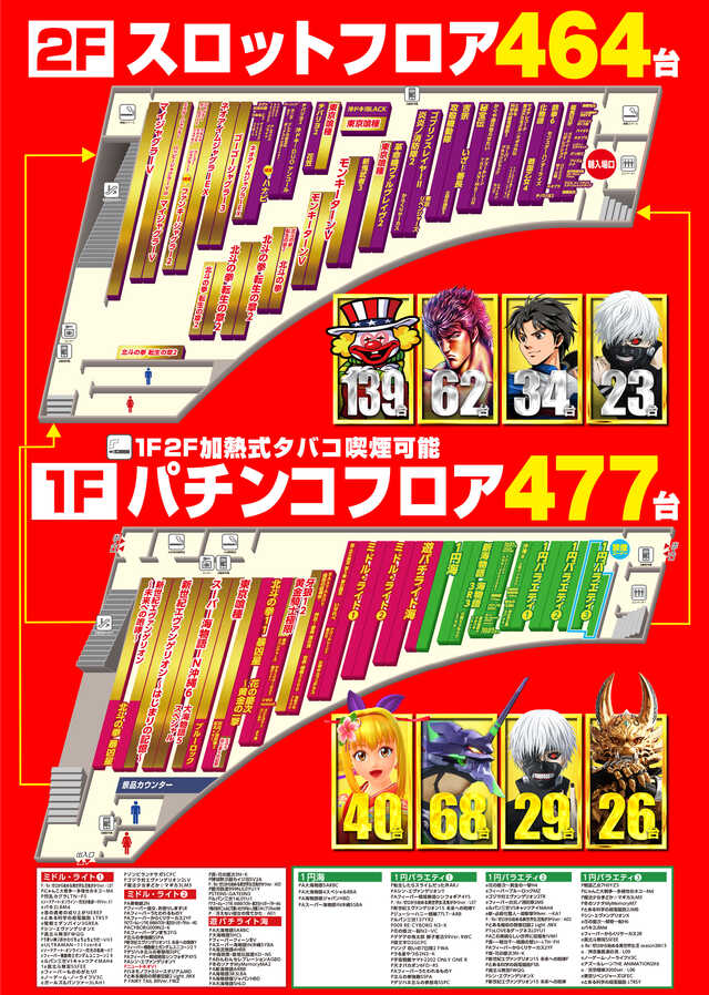 メッセ武蔵境店の最新情報画像