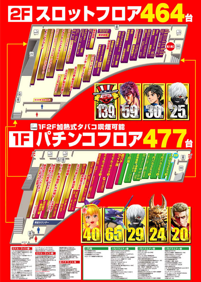 メッセ武蔵境店の最新情報画像