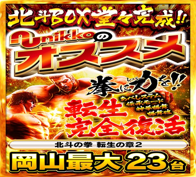 Nikko十日市店の最新情報画像