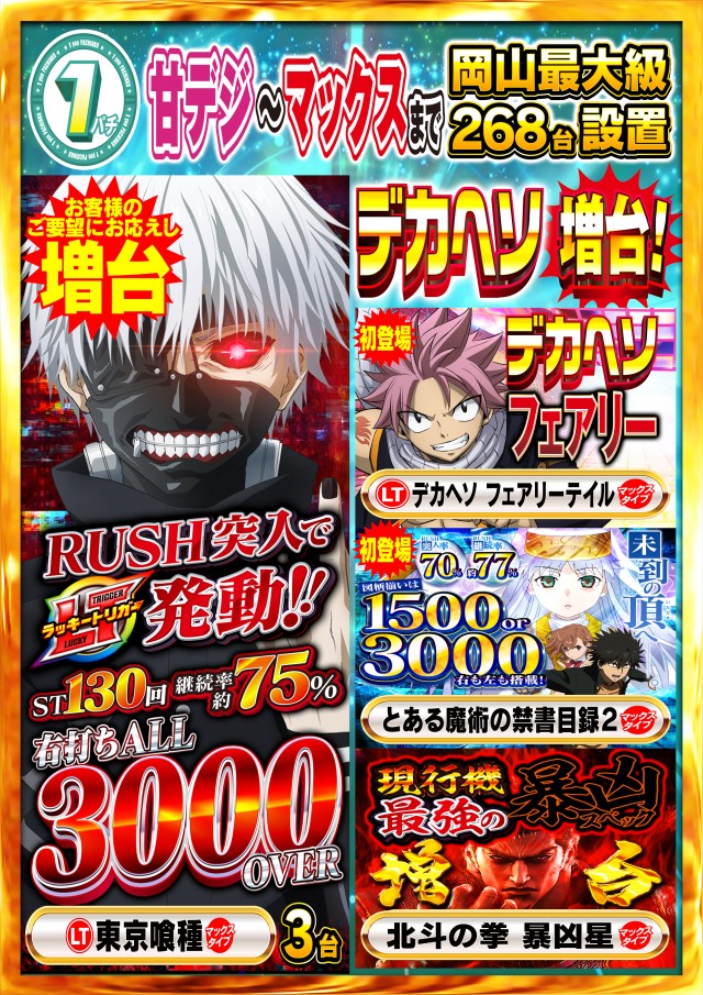 Nikko十日市店の最新情報画像