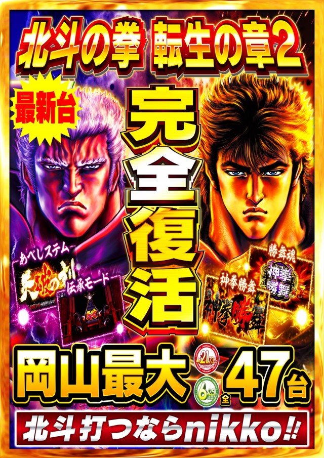 Nikko十日市店の最新情報画像