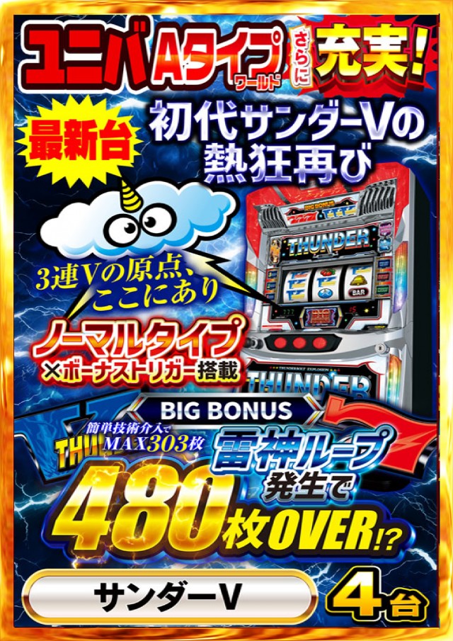 Nikko十日市店の最新情報画像