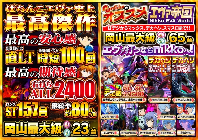 Nikko十日市店の最新情報画像