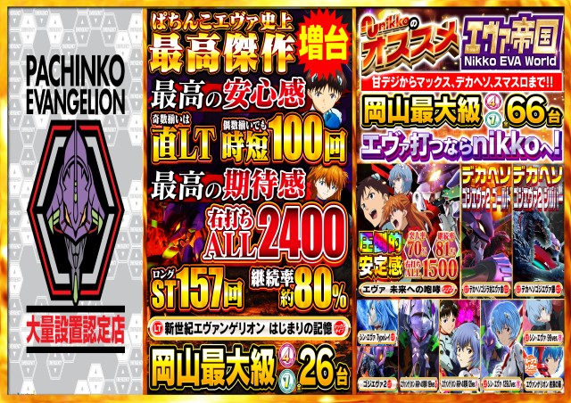 Nikko十日市店の最新情報画像