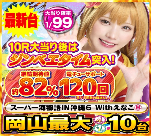 Nikko十日市店の最新情報画像