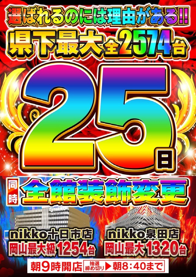 Nikko十日市店の最新情報画像