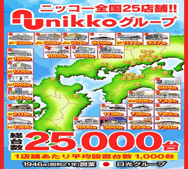 Nikko十日市店の最新情報画像