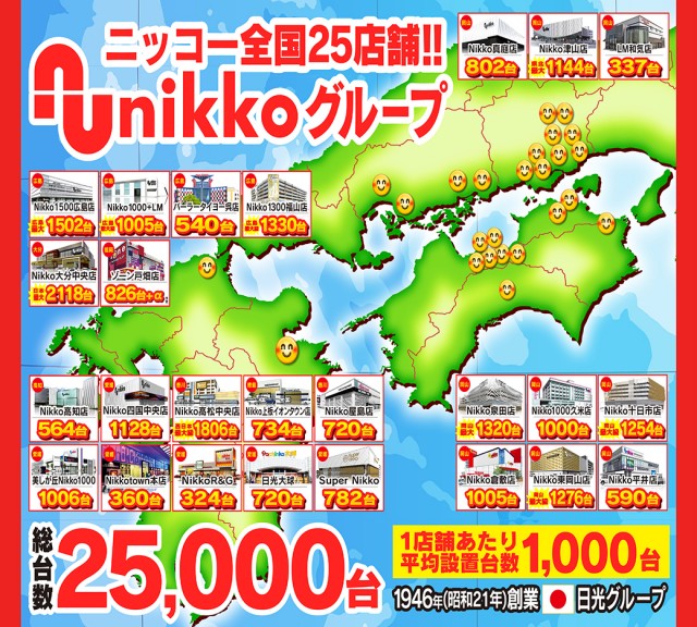 Nikko十日市店の最新情報画像