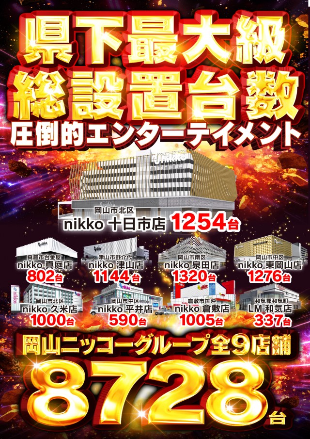 Nikko十日市店の最新情報画像