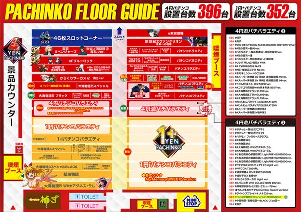 メガフェイス1250田川の最新情報画像