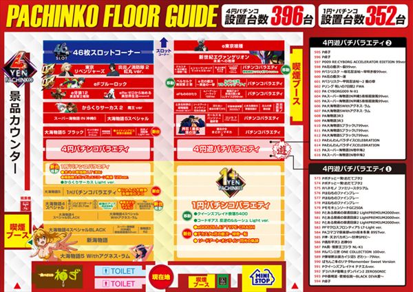 メガフェイス1250田川の最新情報画像