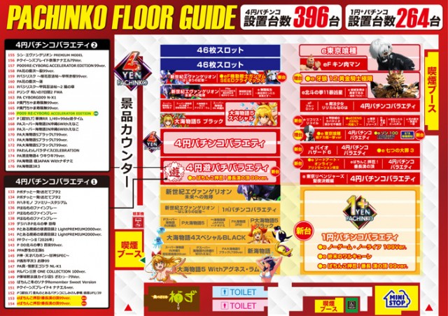 メガフェイス1250田川の最新情報画像