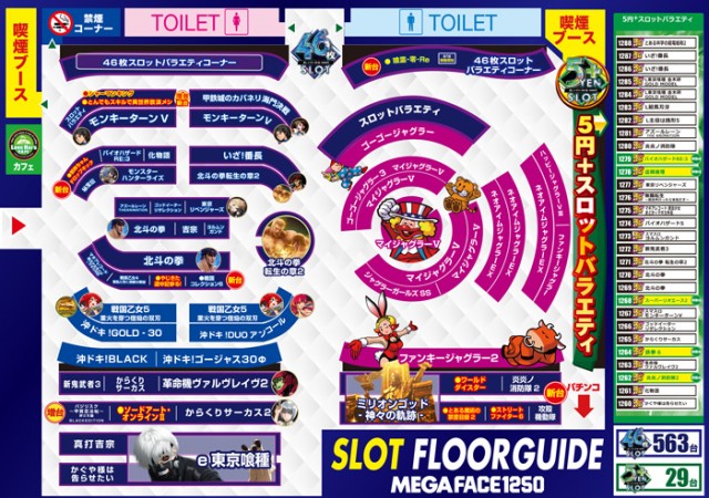 メガフェイス1250田川の最新情報画像