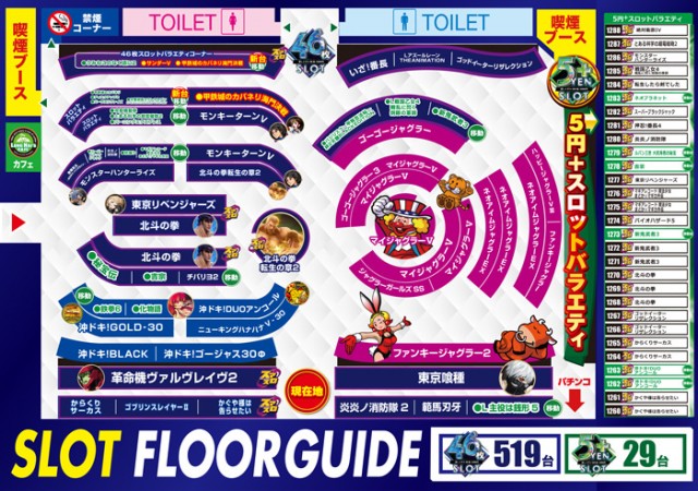 メガフェイス1250田川の最新情報画像