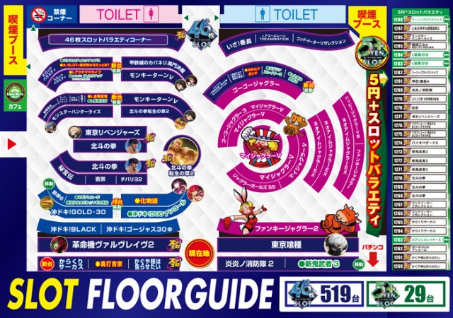 メガフェイス1250田川の最新情報画像