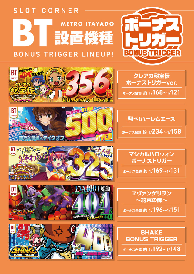 メトロ板宿の最新情報画像