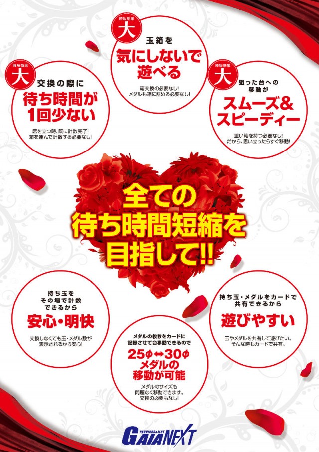 ガイアネクスト湊高台の最新情報画像